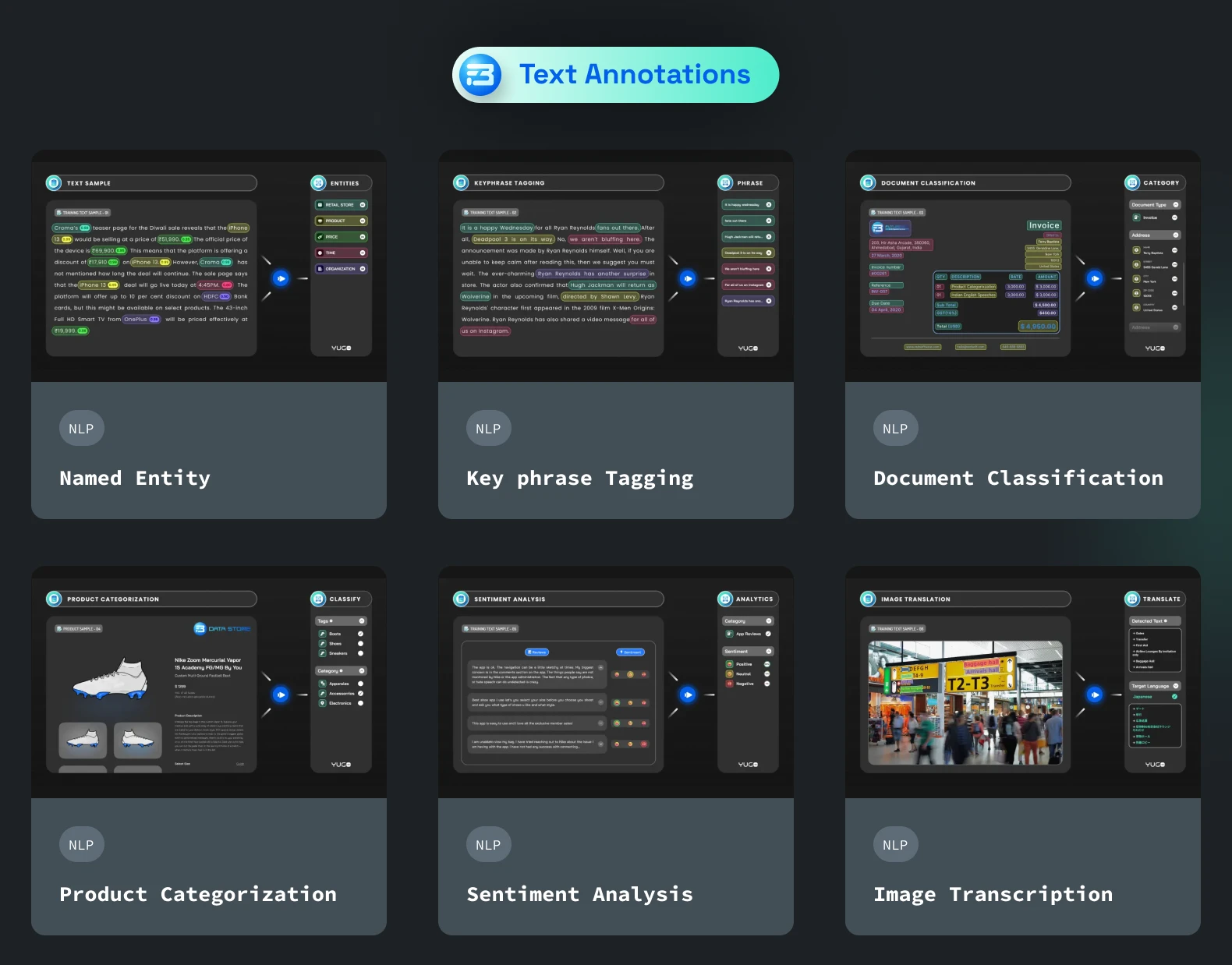 Types_of_Text_Annotation
