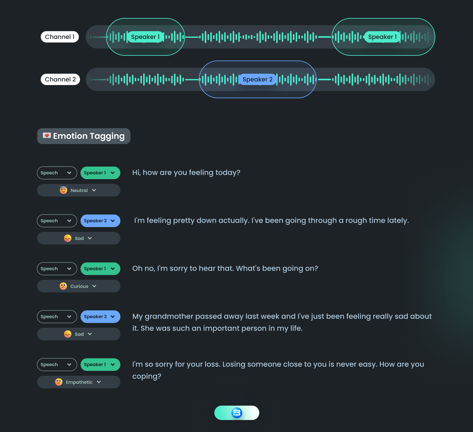 Emotion identification is a cutting-edge feature of speech-to-text transcription. Learn how it works and what it can do for you.