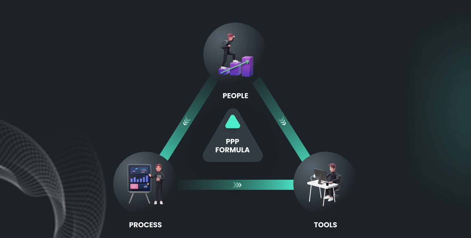 People, process, and tools are all crucial components of an effective training data pipeline. Learn how to optimize your workflow.