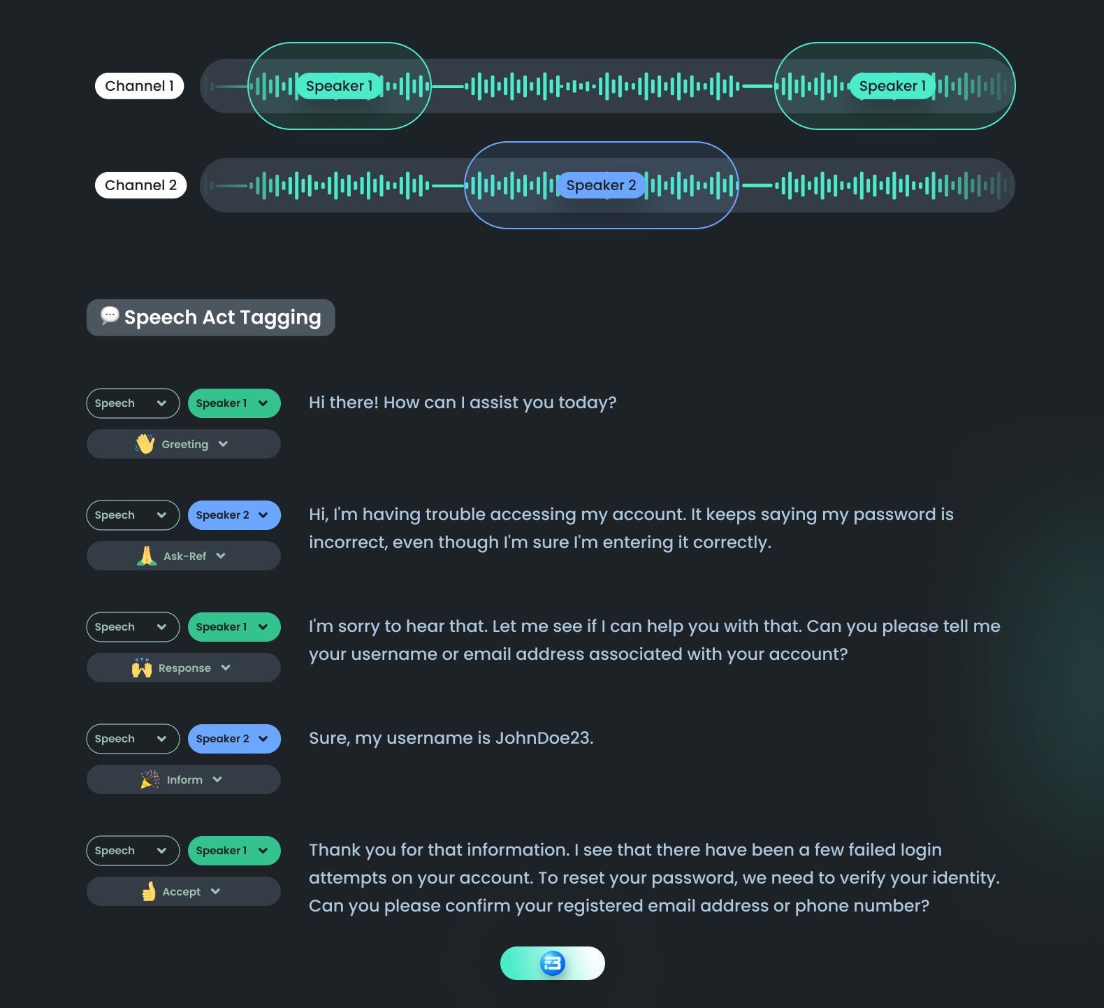 Speech act identification is the process of recognizing the intended meaning behind spoken words. Learn about its role in audio transcription.