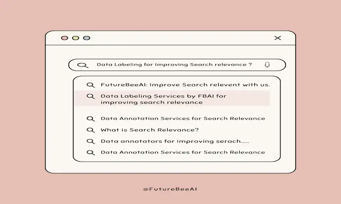 What is search relevance?