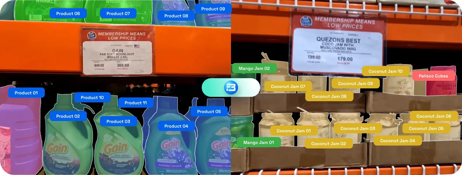 Computer vision in retail sector