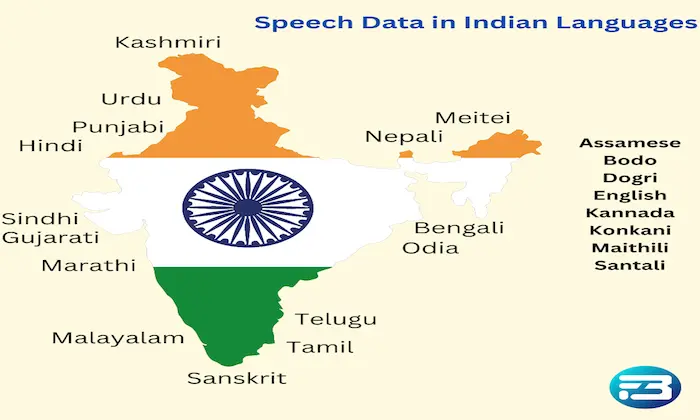 Indian languages speech data for speech recognition