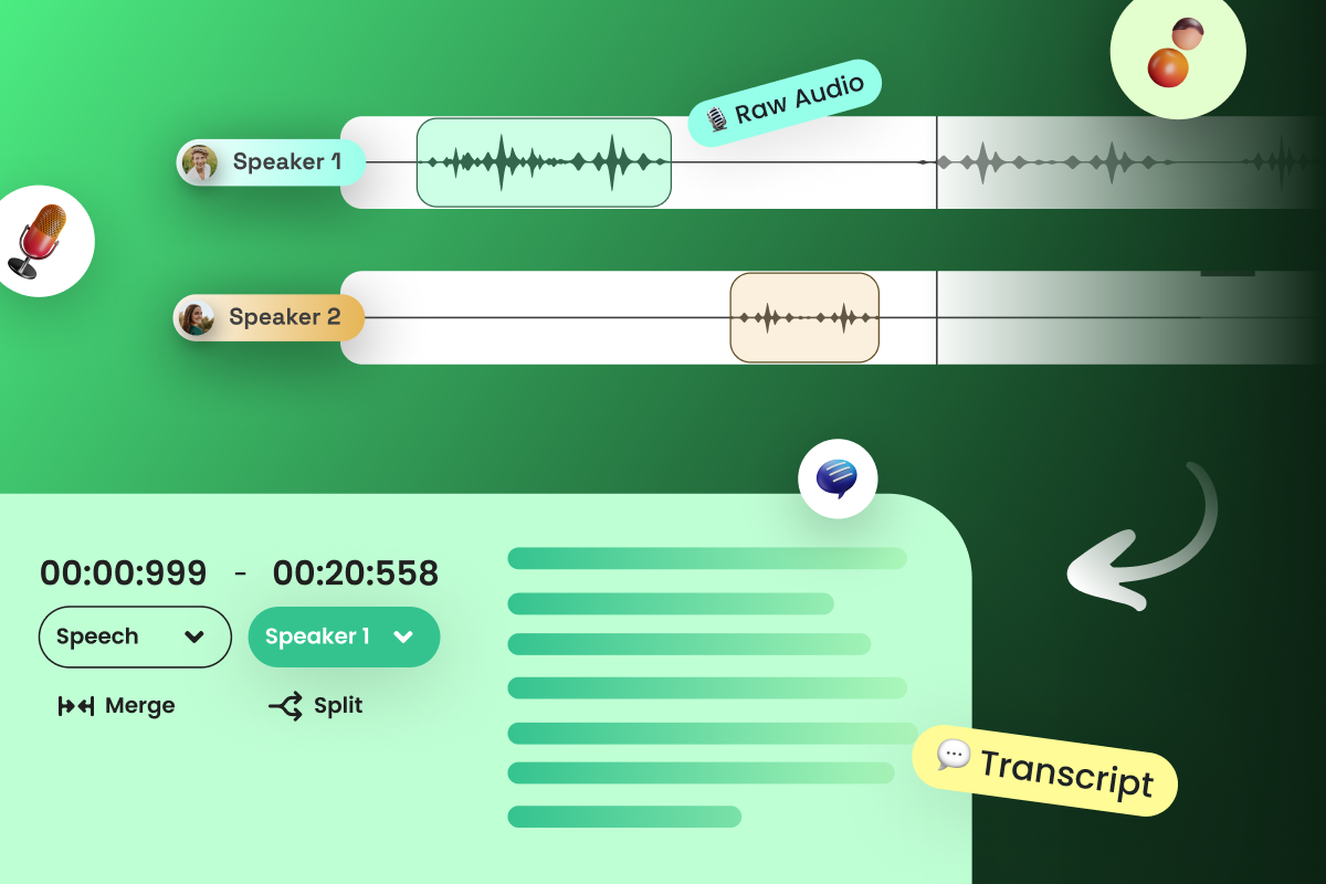 Discover the importance of human transcriptionists in transcribing audio to text and providing accuracy and reliability.