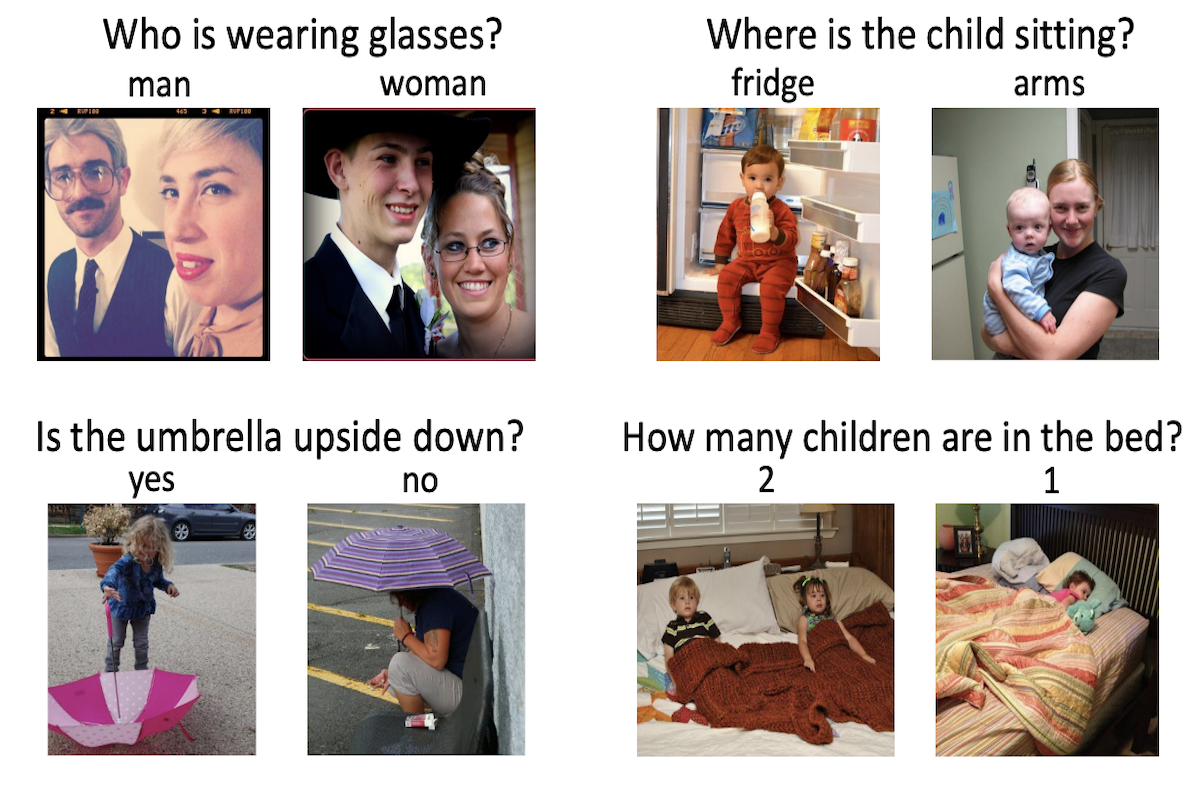 Visual question answering custom data preparation