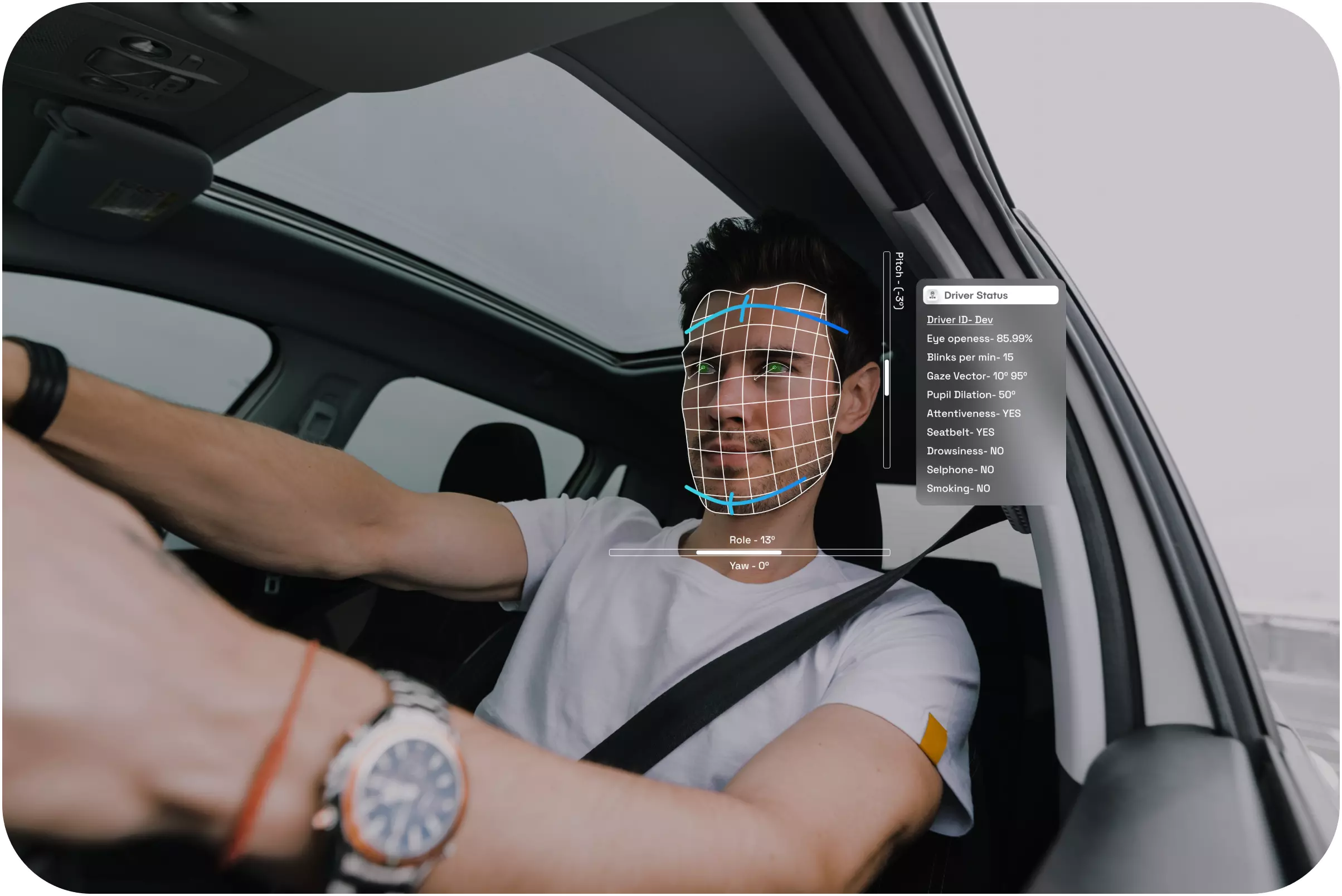 driver-monitoring-driver-drowsiness-detection-for-automotive-ai